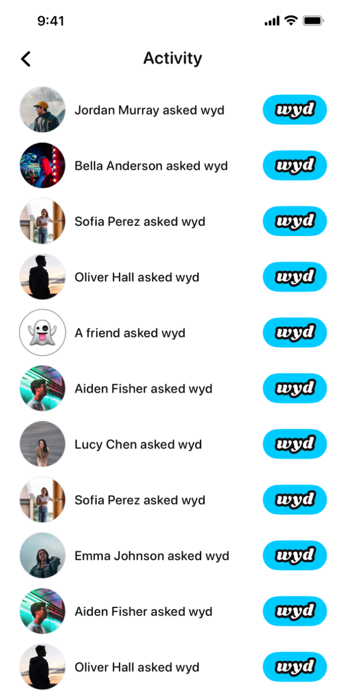 WYD Activity Screen